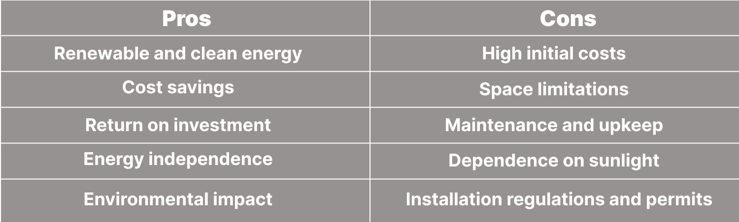 pros and cons