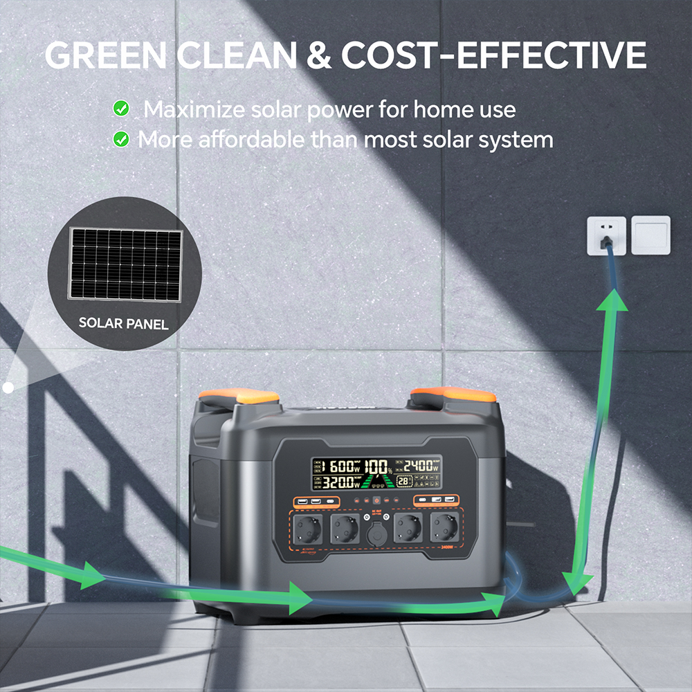 2400w Portable Power Station Bulit in Micro Inverter Power Solution Balcony Solar Energy Storage System On-grid External Battery Pack Fast Charge