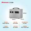 D1200 Home Basic Power Station – Reliable Affordable Solar Generator 1200W/960Wh Solar & AC Backup for Off-Grid Families