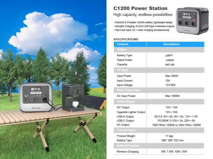 C1200 portable power station