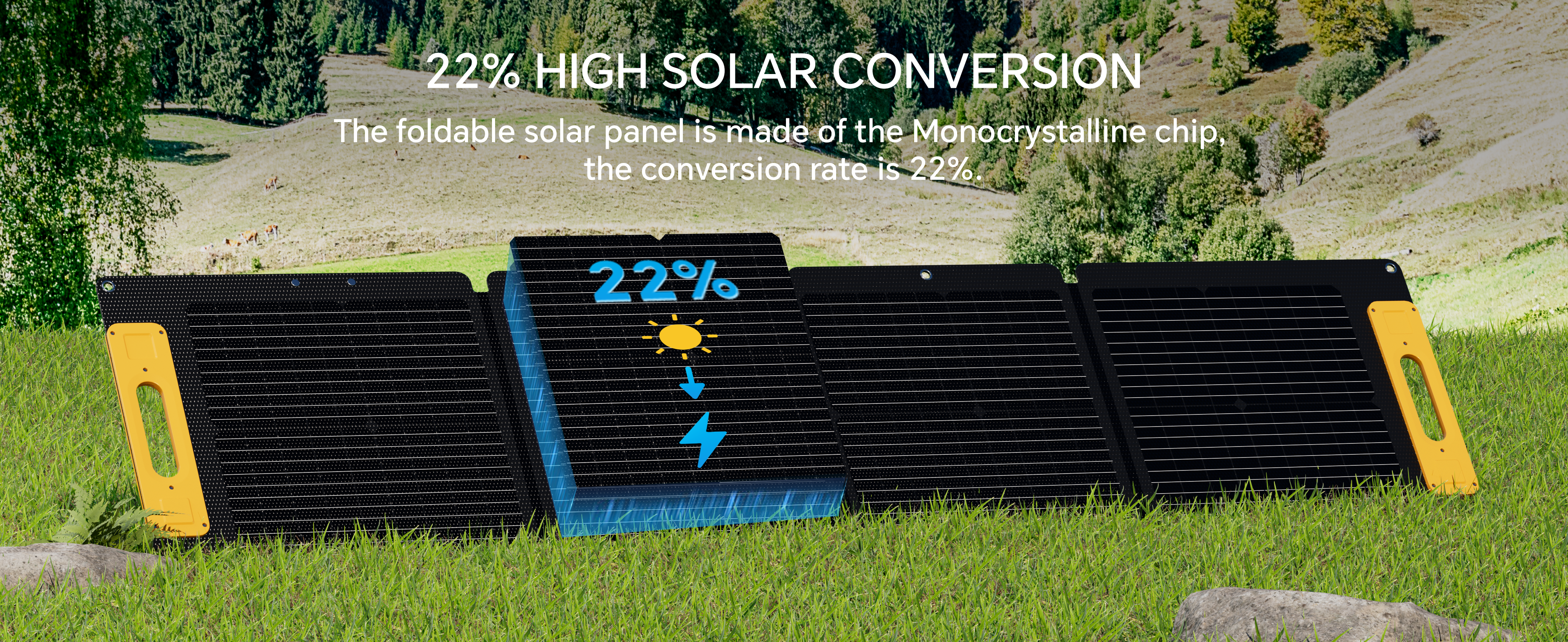 100w solar panel portable