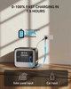 C1200 Portable Power Station – 945Wh, 1200W AC Output, Solar-Ready, for Outdoor & Emergency Power