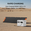 D1200 Home Basic Power Station – Reliable Affordable Solar Generator 1200W/960Wh Solar & AC Backup for Off-Grid Families