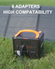 1102.5 Wh Portable Power Station with 100 W Solar Panel, Solar Generator LiMnFePO4 Battery for Camping Home Backup