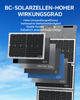 100W High-Performance Folding Solar Panel – Suitable For Outdoor Use