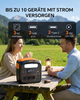 1800W Portable Power Station for Emergency 1024Wh LiFePO4 Solar Generator Fast Recharging Battery Backup for Camping & Home